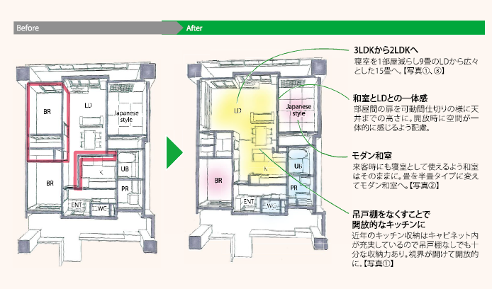 分譲マンション内装リノベーション／専有部施工事例