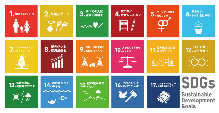 YKKAPラクシーは建物の長寿命化を実現する大規模修繕工事を通じてSDGｓ（持続可能な開発目標）に取り組んでいます