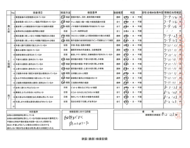 検査の見える化01Img
