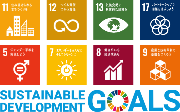 SDGs